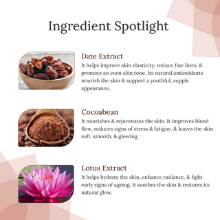 Chocolate Facial Kit For Smooth Skin & Glowing