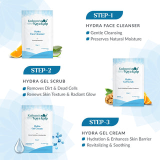 Hydra Charge Facial Kit 5 in 1 For Intense Hydration & Glow