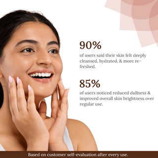 Chocolate Facial Kit For Smooth Skin & Glowing