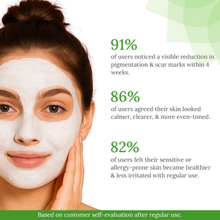 Anti Allergic Pack for De-pigmentation & Scar Reduction