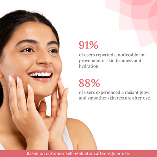 Pack of 3 Skin Filler Treatment Anti Aging Facial Kit 7 in 1 For Anti Aging & Brightening