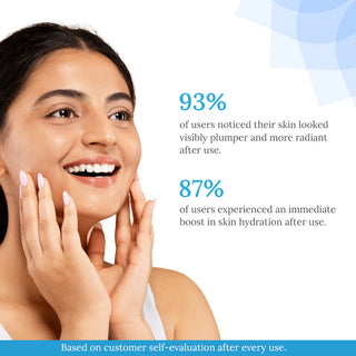 Pack of 3 Hydra Charge Facial Kit 5 in 1 For Intense Hydration & Glow