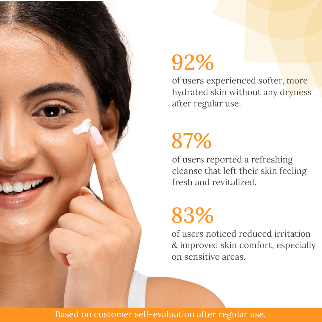 white lily benefits for skin Buy Herbal White Lily Body Lotion