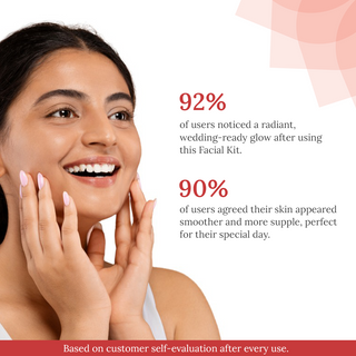 Bridal Facial Kit For Radiance & Flawless Skin