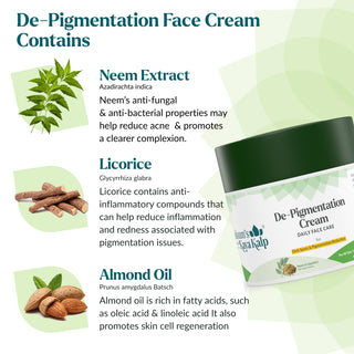 De-Pigmentation Cream for Dark Spot & Pigmentation Reduction