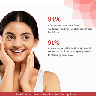 Bridal Glow Up Facial Kit 7 in 1 For Radiance & Flawless Skin