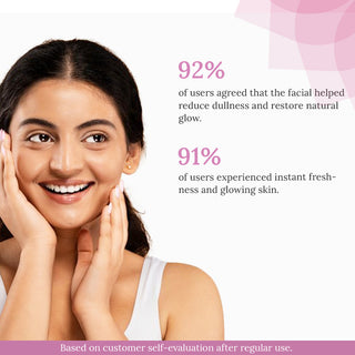 Skin Whitening Facial Kit 7 in 1 For Brightening & Glow