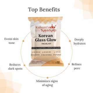 Pack of 3 Skin Filler, Korean Glass Glow, & Kakadu Plum Facial Kit