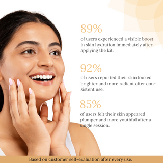 Korean Glass Glow Facial Kit 9 in 1 For Crystal Clear Skin